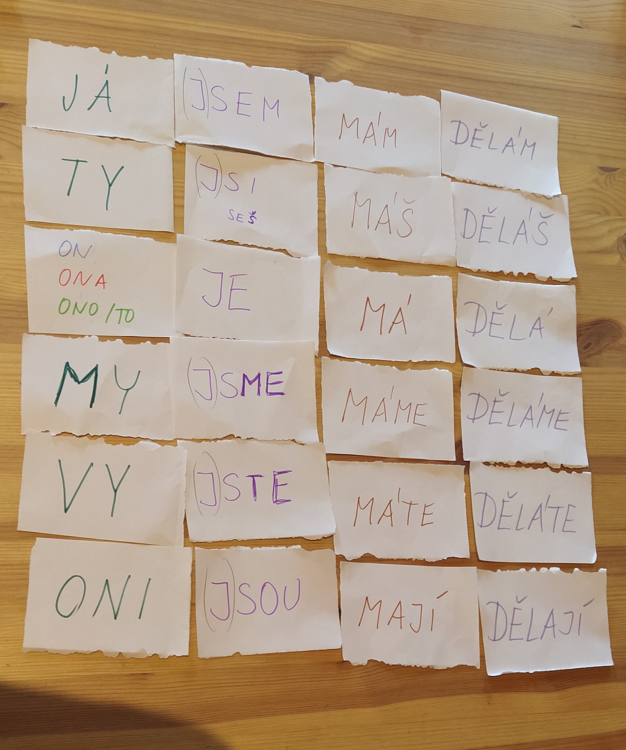 Czech pronouns and verbs