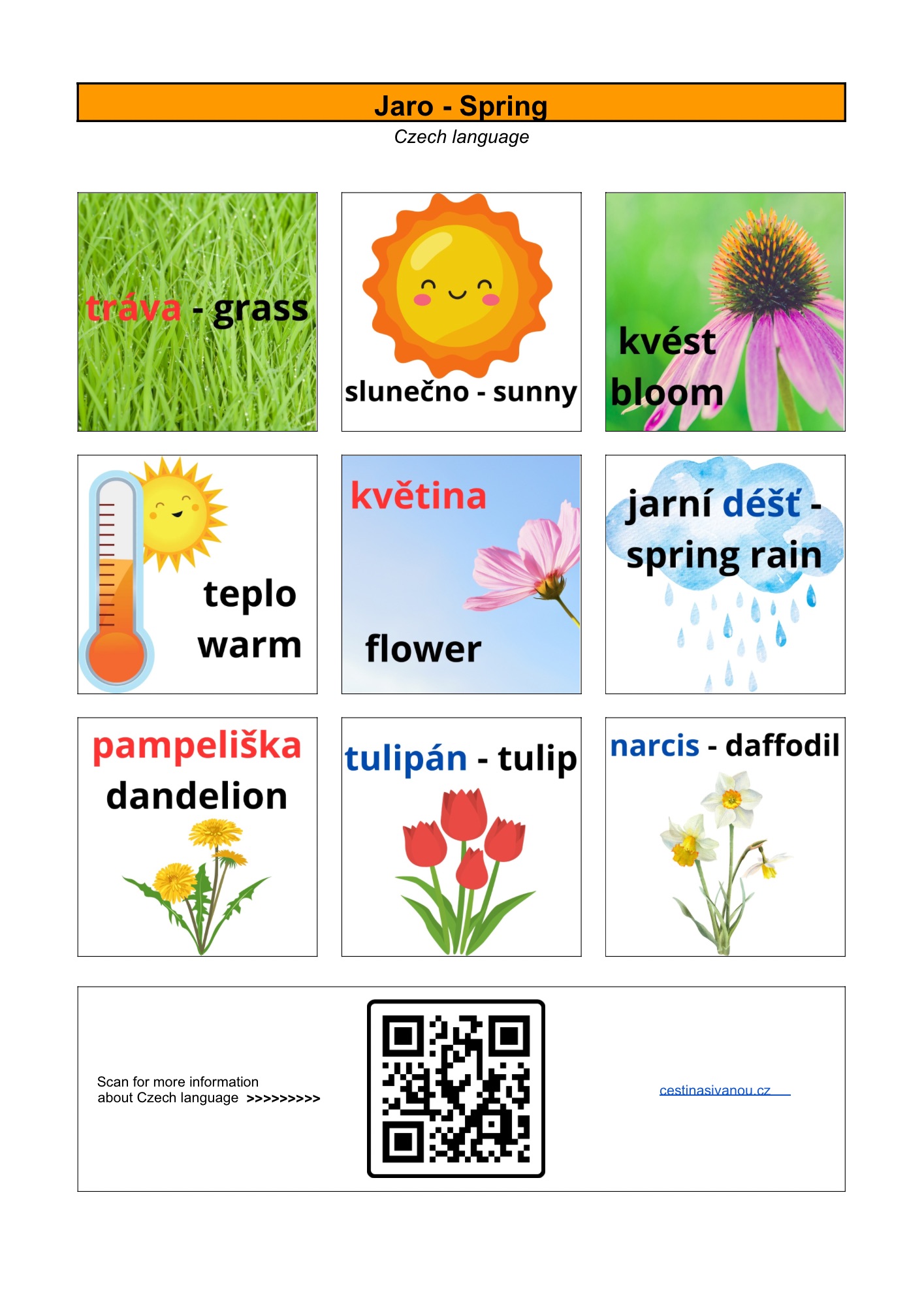 Spring wordlist